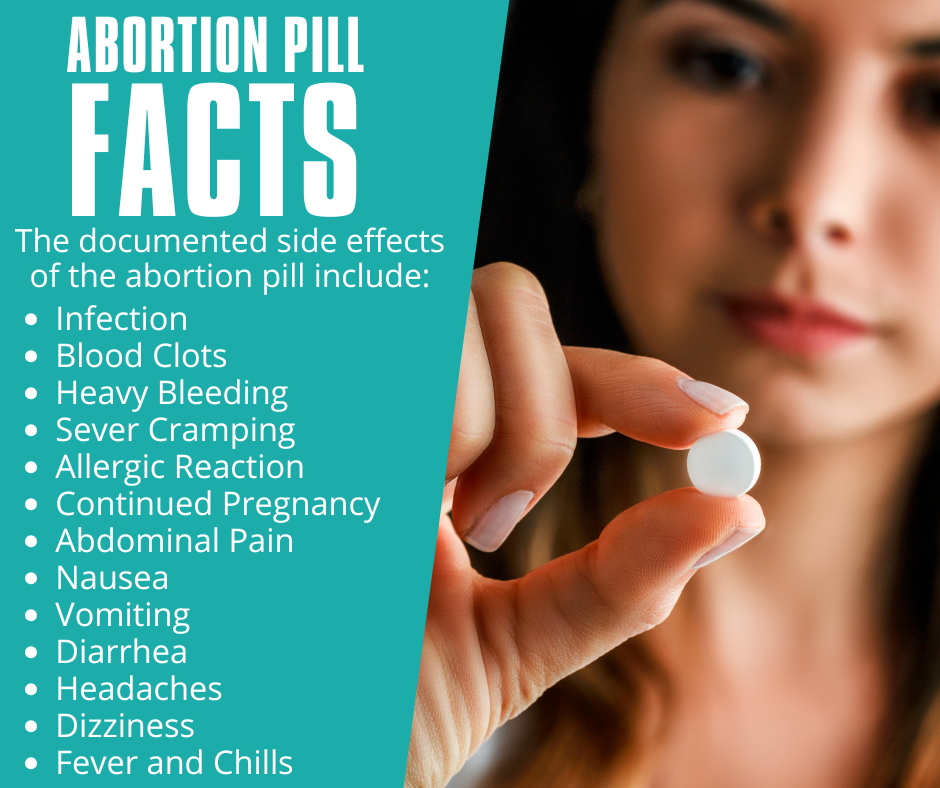 Columbus, Nebraska abortion pill info.